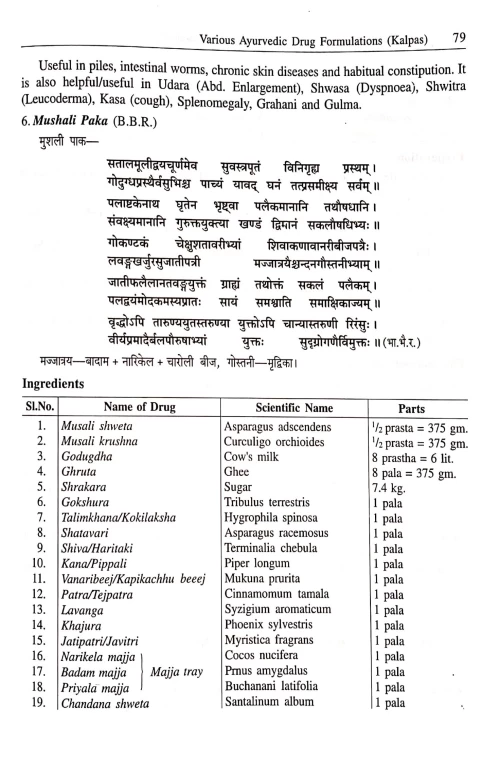 A Practical Approach to Ayurvedic Drug Manufacturing